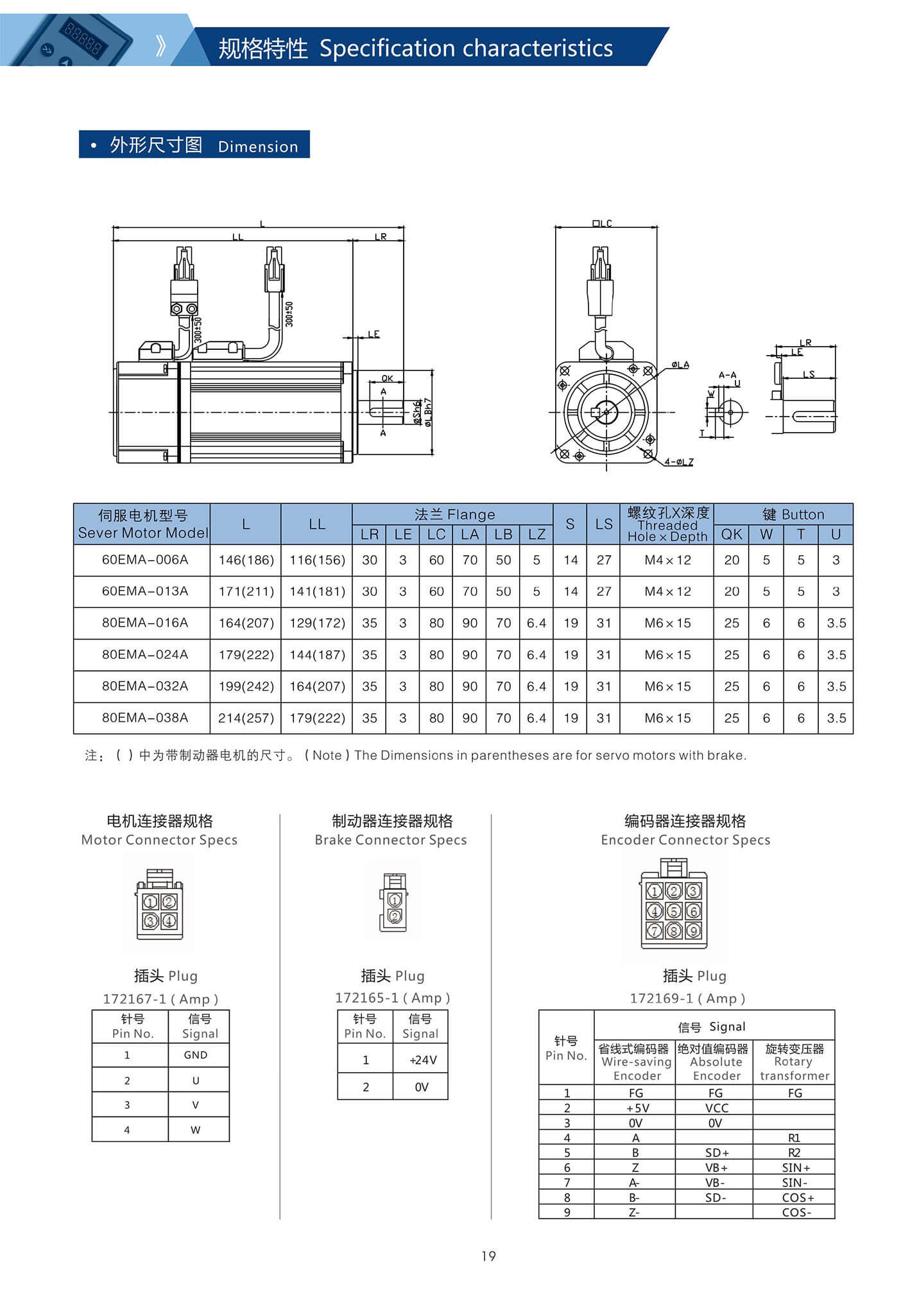 Servo motors with high torque, High precision and high quality JimiTech
