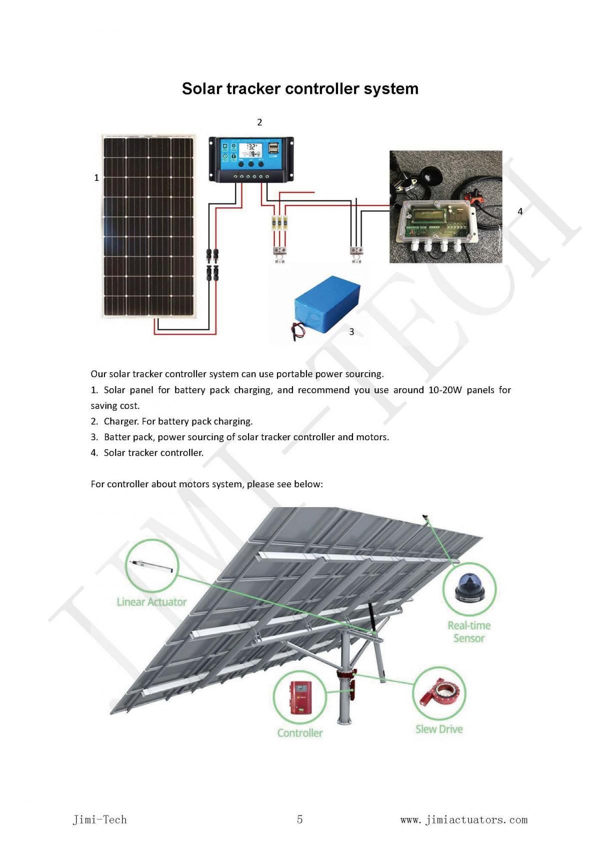 Tracker Controller On Solar Array GPSST-D SOLAR TRACKER CONTROLLER - JimiTech